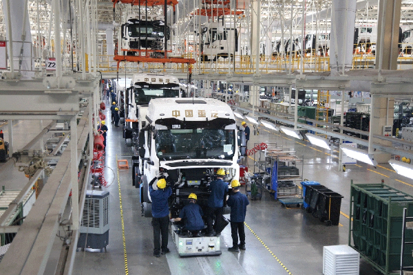 中國重汽各單位聚焦“雙過半”目標，跑出發展“加速度”